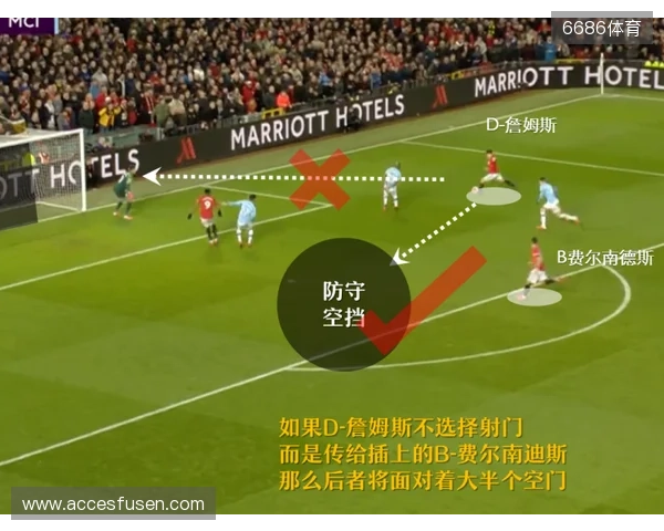 曼晚:曼联踢强队善于反击,但踢弱队时需学会如何保持高强度 曼晚:曼联踢强队善于反击,但踢弱队时需学会如何保持高强度